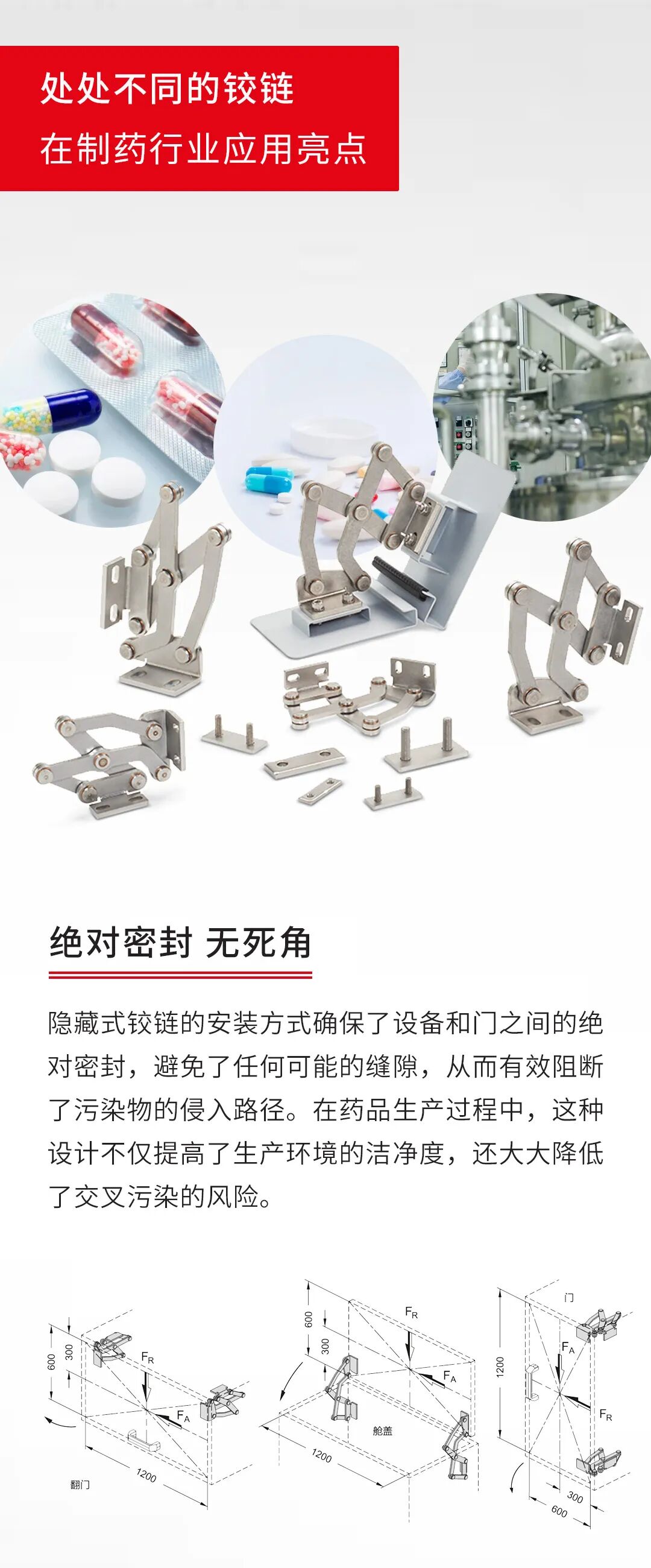 GMP標準下的創(chuàng)新鉸鏈在藥機行業(yè)的應用