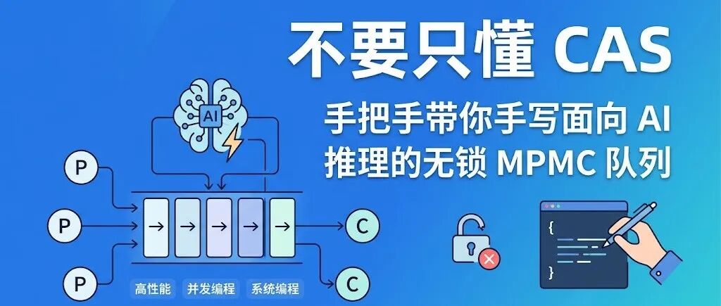 文章封面