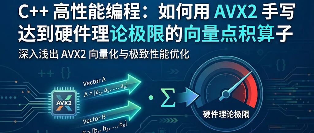 文章封面