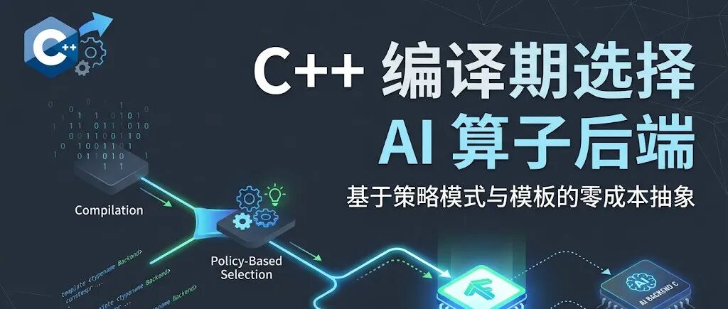 文章封面