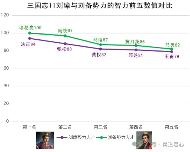 三国志11_三国志战略版官方版下载_三国志战略版官网