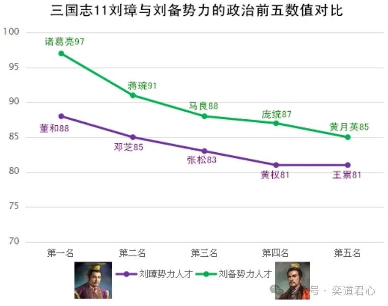 三国志战略版官网_三国志战略版官方版下载_三国志11