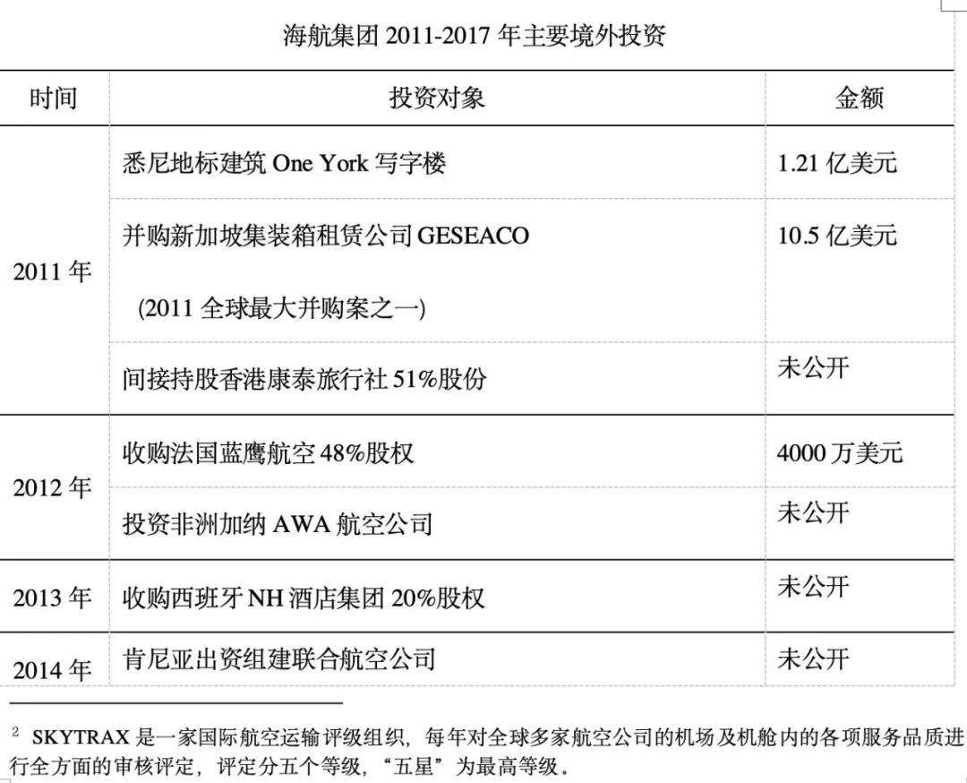 2024年08月24日 海南航空股票