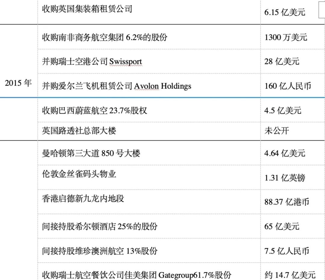 2024年08月24日 海南航空股票