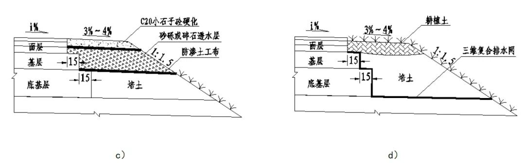 西安水泥稳定碎石