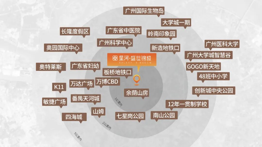 番禺星河盛世锦城开盘，建面95~128㎡