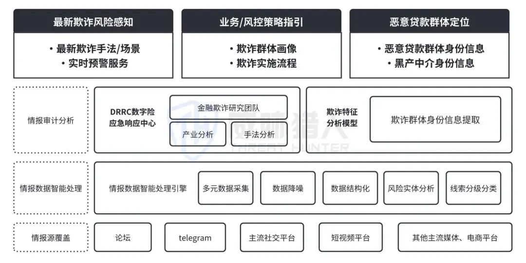 文章关联图片