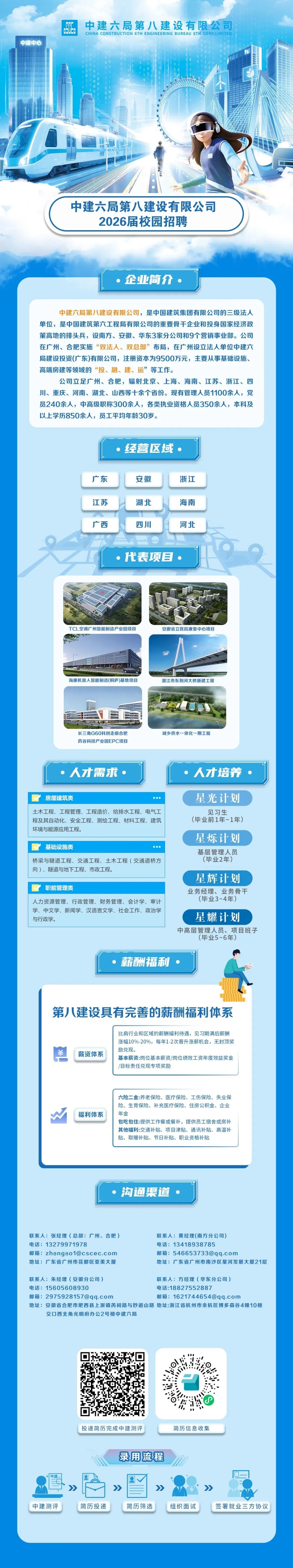 投递二维码
