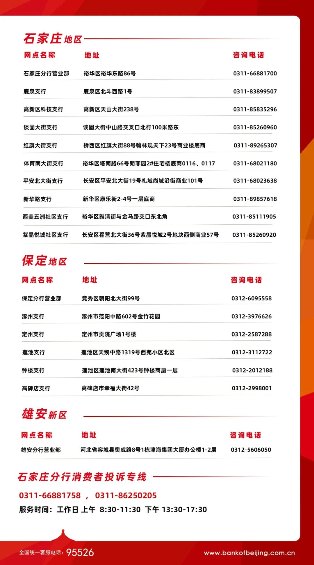 、金融惠民、金融利民、金融便民的使命担当。★北京银行石家庄分行网点