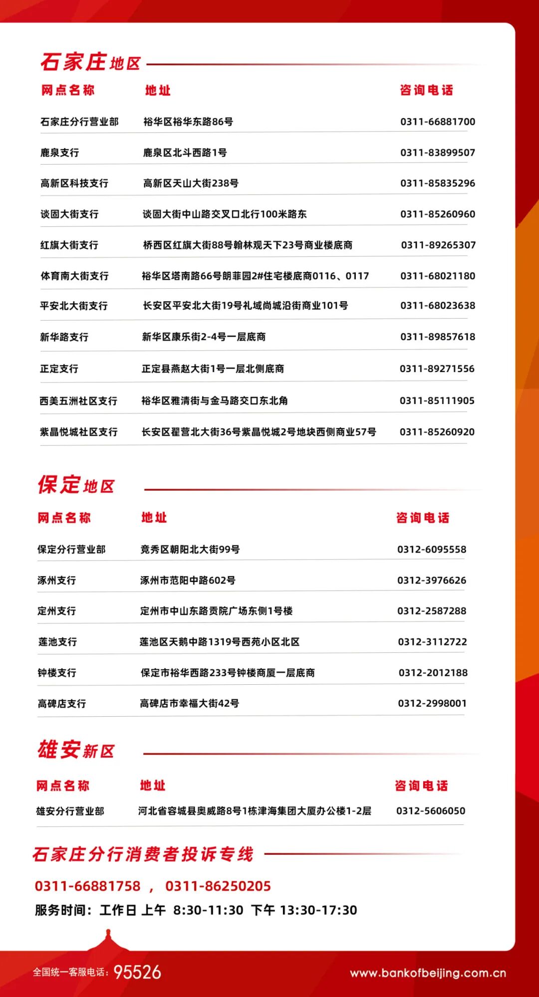 场撤销交易，恢复您的银行卡（账户）账户余额。北京银行石家庄分行网点