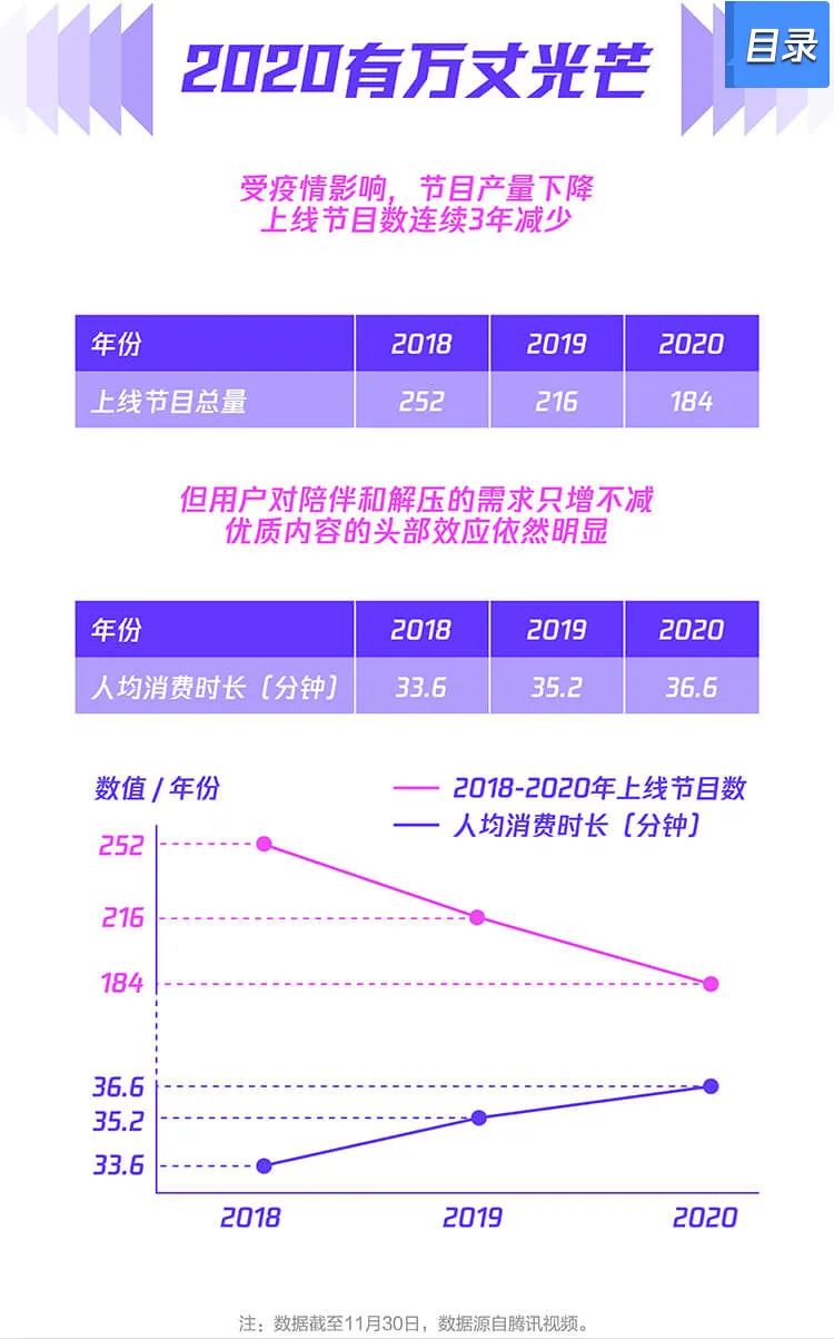 吐槽大会第三季综艺_吐槽大会第1季王琳_吐槽大会周杰吐槽视频