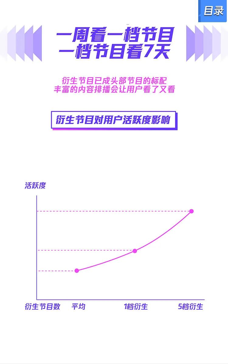 吐槽大会第1季王琳_吐槽大会第三季综艺_吐槽大会周杰吐槽视频