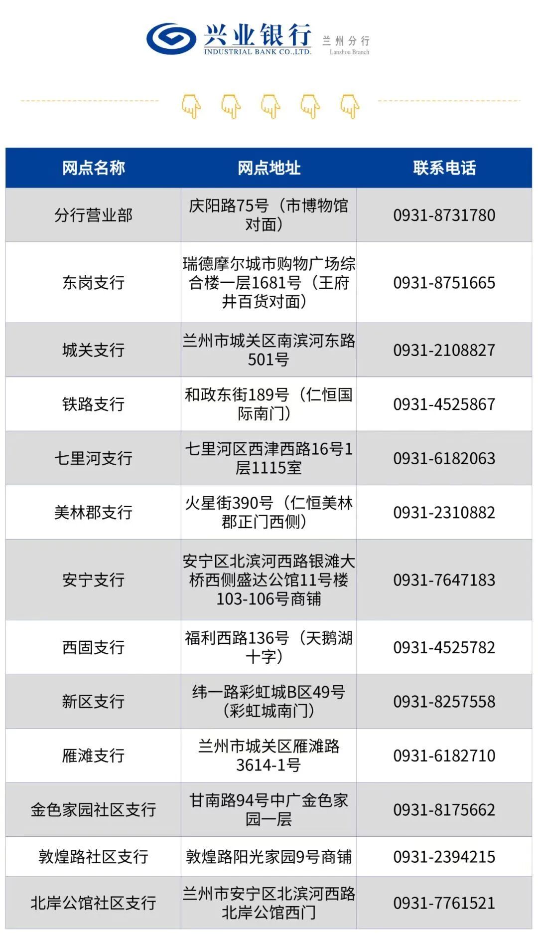 兴业银行召开36周年表彰会