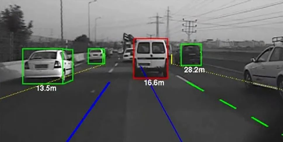 干货｜自动驾驶系统中感知传感器实物仿真测试环境构建的图1
