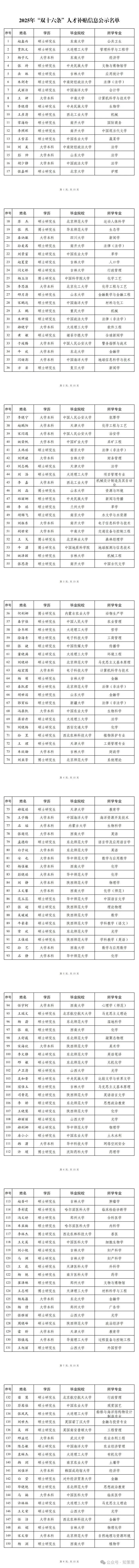 6d1bf12291eb4395a1dfd8b5fcd35cb7 (3)_00.jpg
