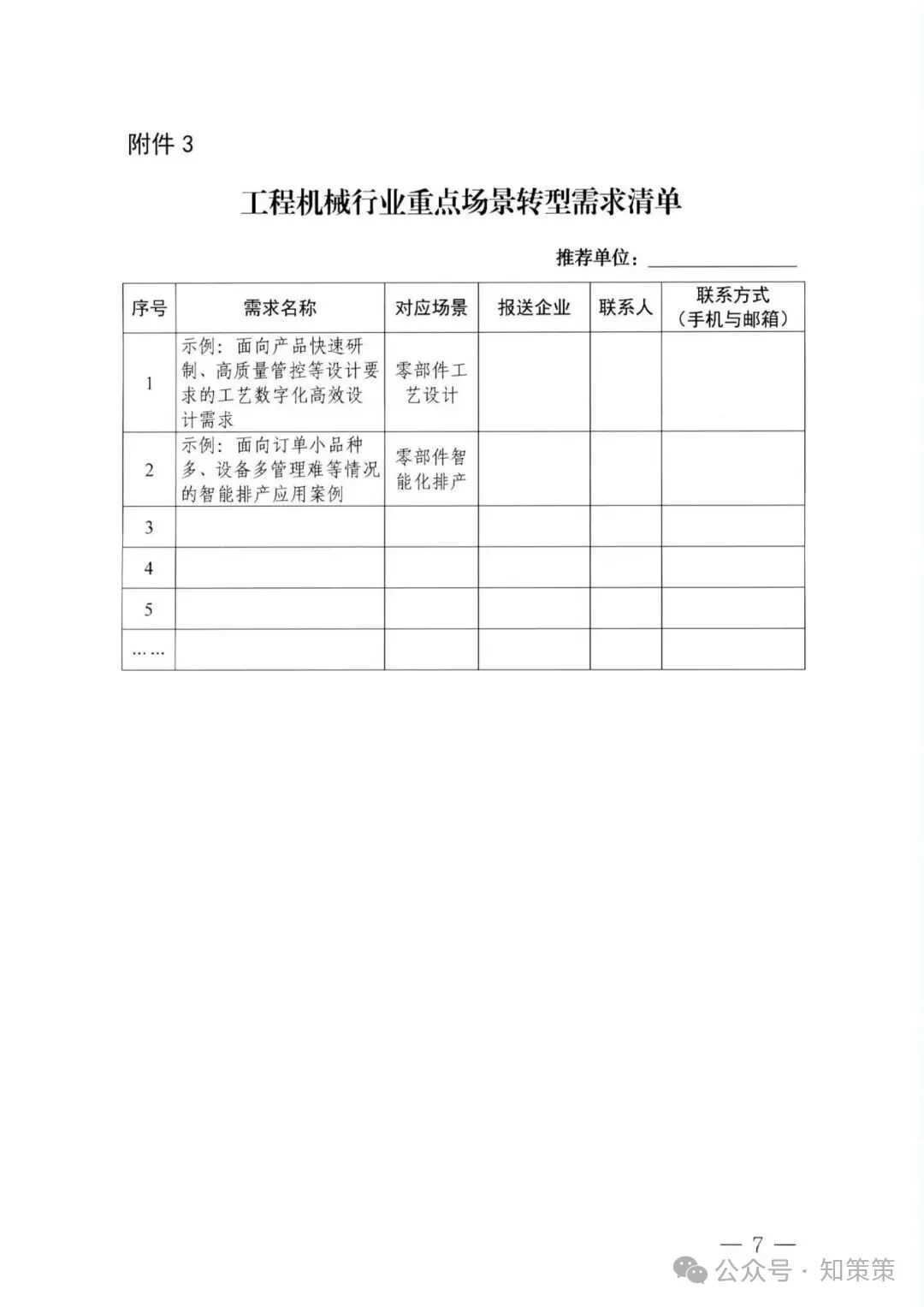 关于征集工程机械行业重点场景数字化转型需求的通知_07.jpg