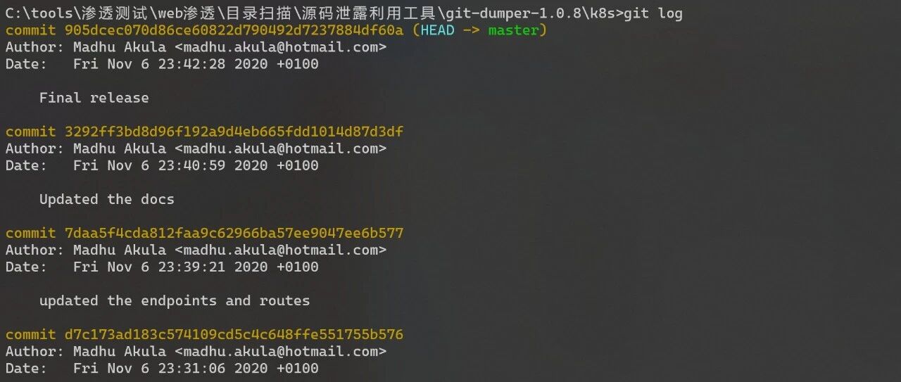 Example Image