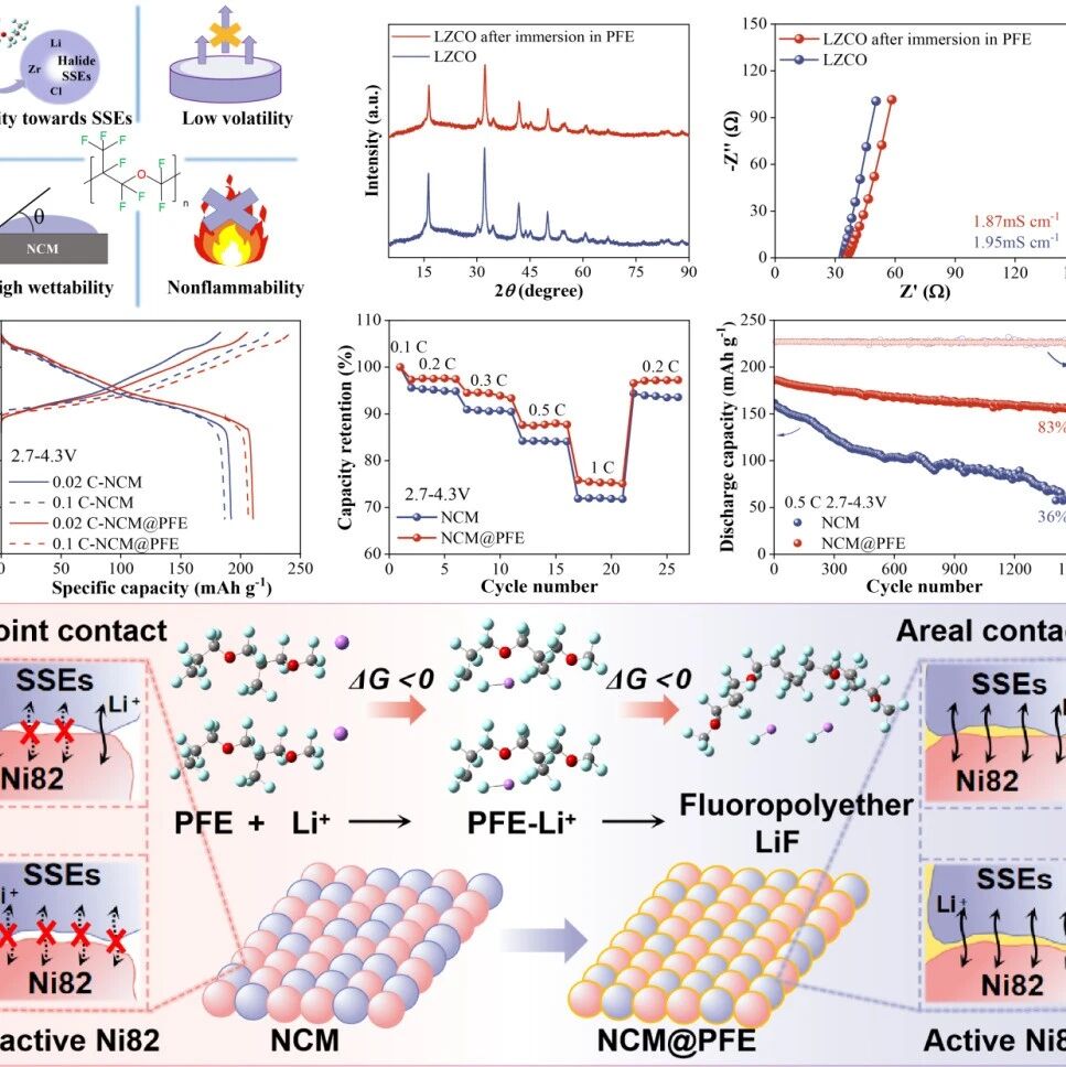 上海市浙江商会