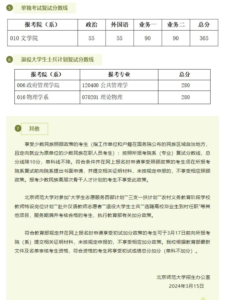 西安交通2020年录取分数线_2024年西安交通大学录取分数线（所有专业分数线一览表公布）_西安交通运输学校录取分数线