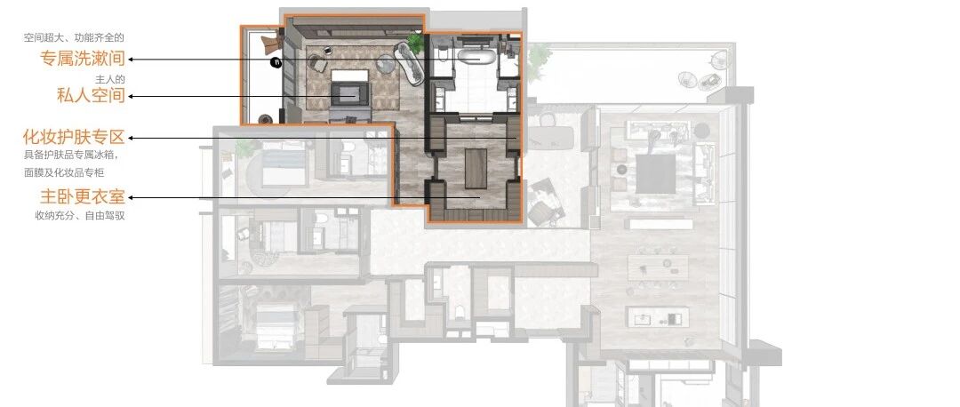 图解湘江稀缺大平层，到底有多香  | 户型复盘系列