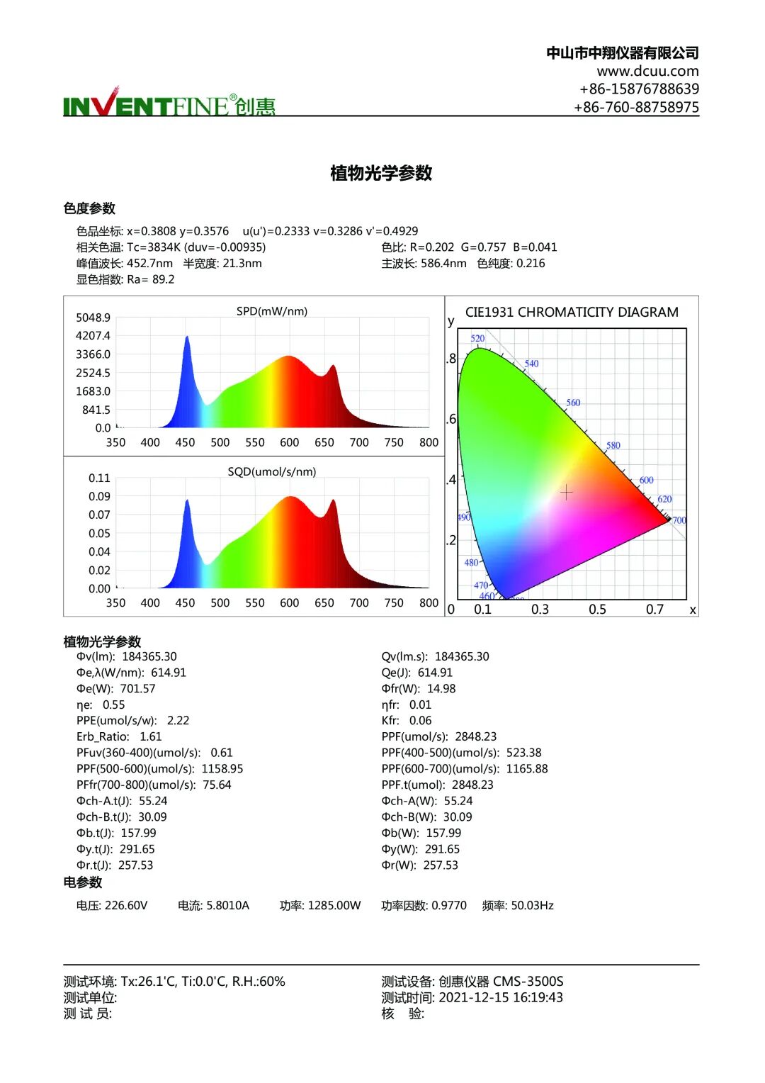 LED驱动电源照明灯具必测项目知多少插图7