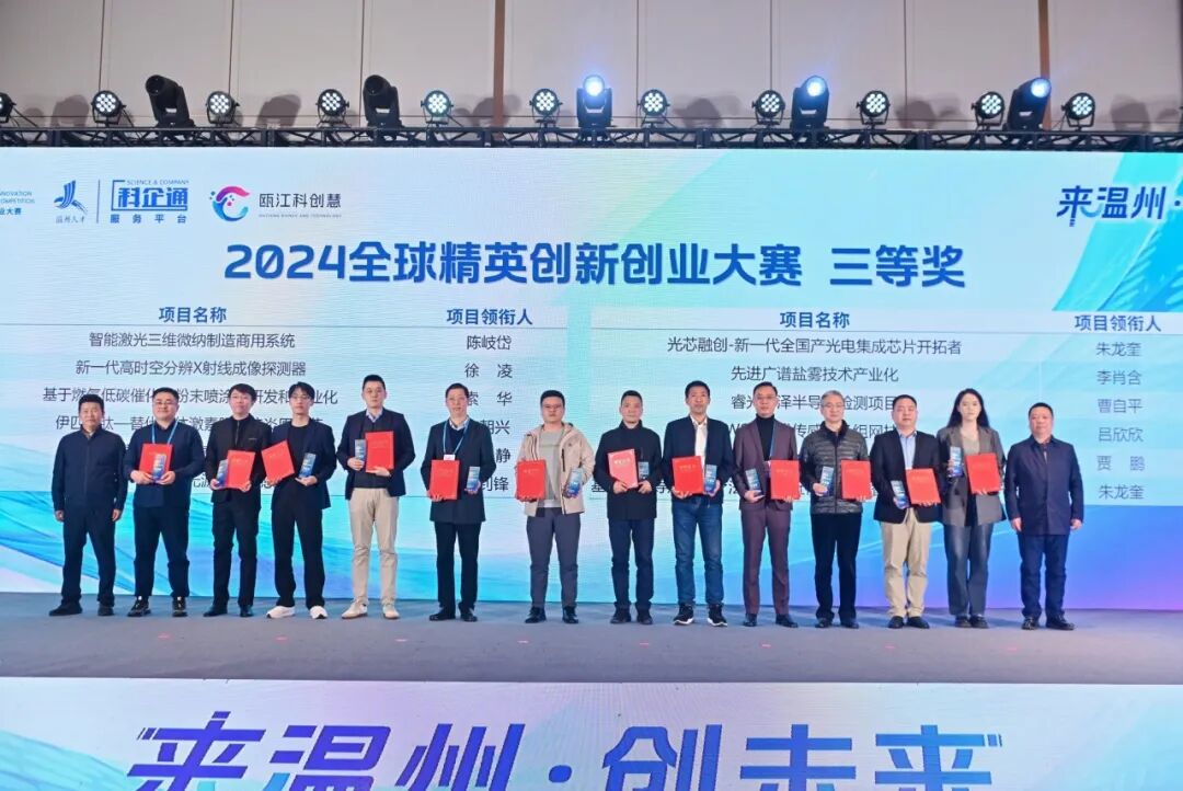 1E5CC