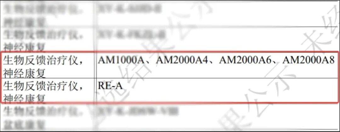 优秀国产医疗设备产品目录