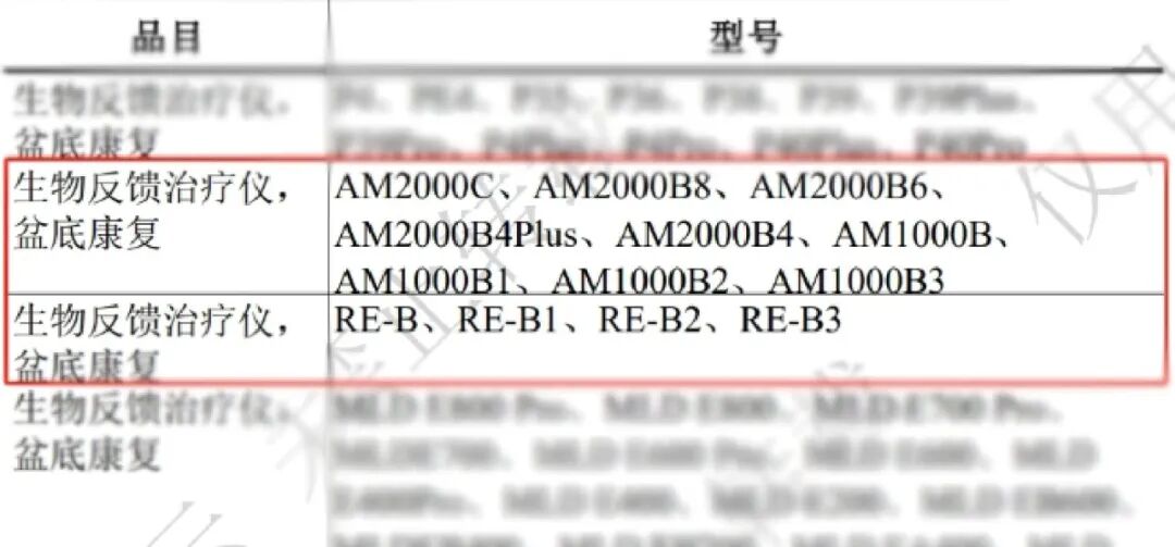 优秀国产医疗设备产品目录