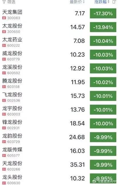 格力地产控股_格力地产和格力集团什么关系_格力地产关系集团是国企吗