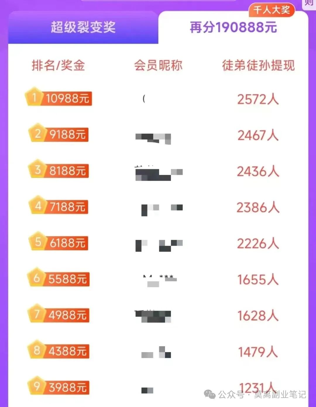 做各项任务赚手续费，初学者阿宝也能做，月赚2000+(图3)