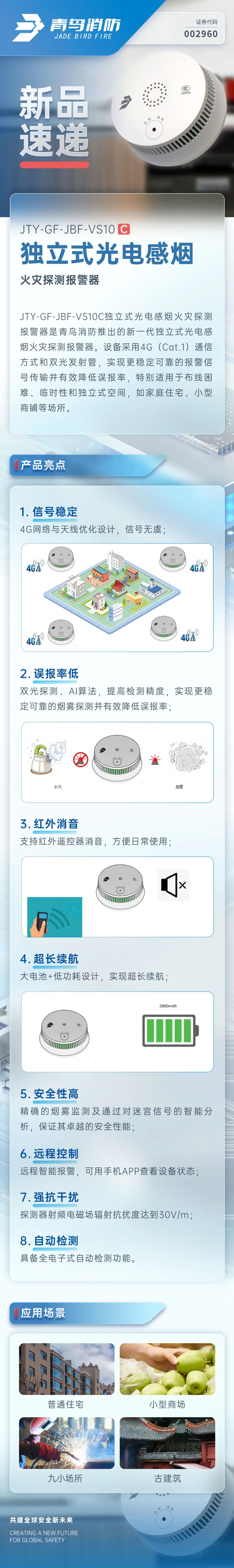gf-jbf-vs10c独立式光电感烟火灾探测报警器正式上线
