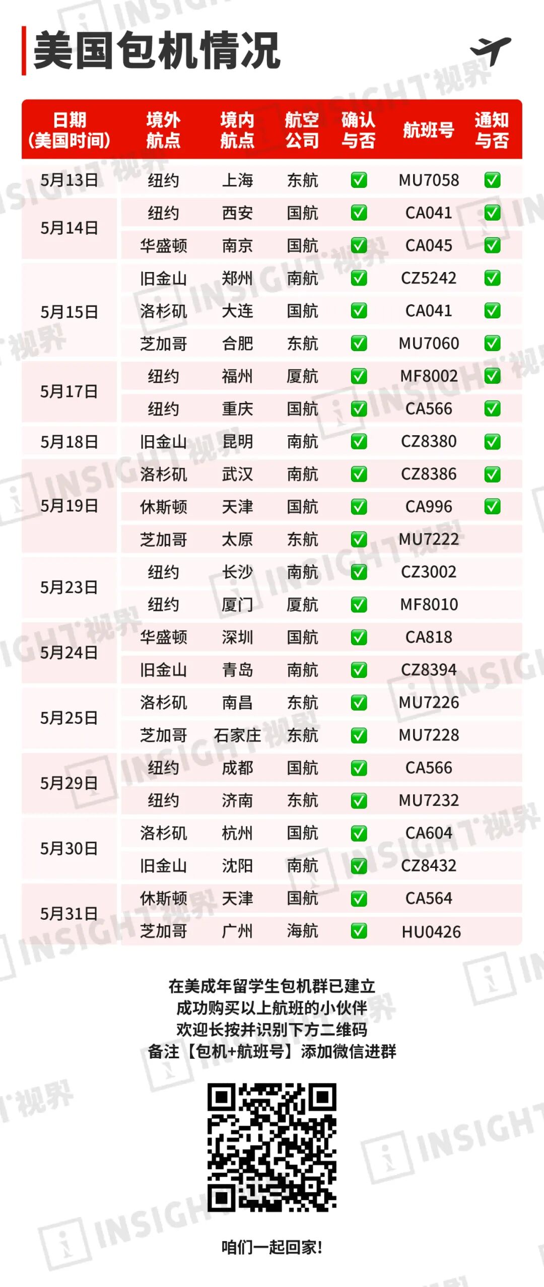因为重名，我被荷航切断了回国之路，但却意外遇见了温暖（组图） - 15