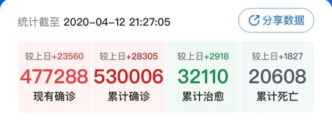 14岁留学生口述：乘坐第一批包机回国是种怎样的体验？（组图） - 3