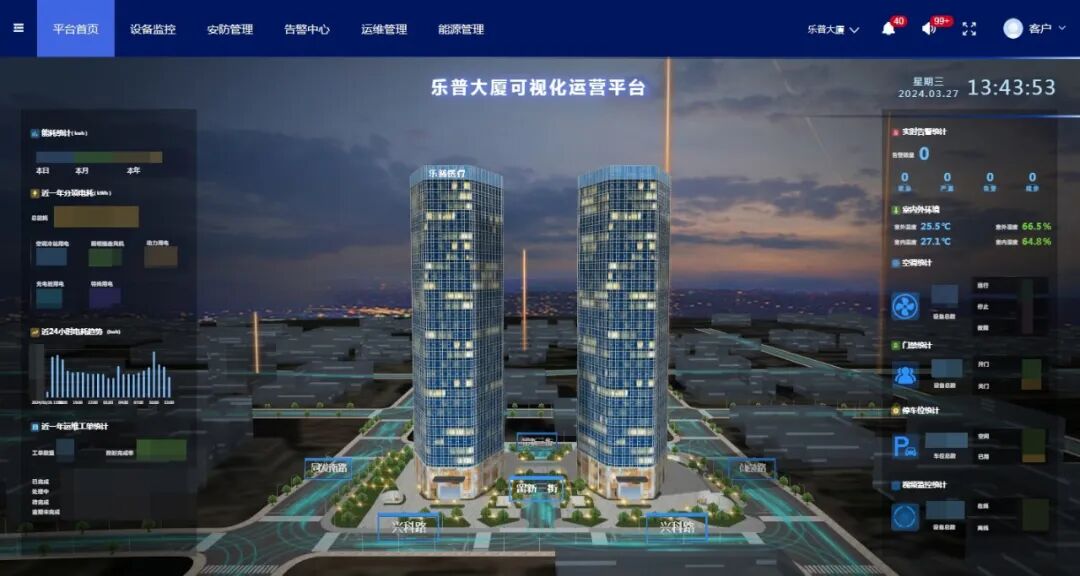 案例分享强化系统联动达实助力深圳乐普大厦打造智慧空间