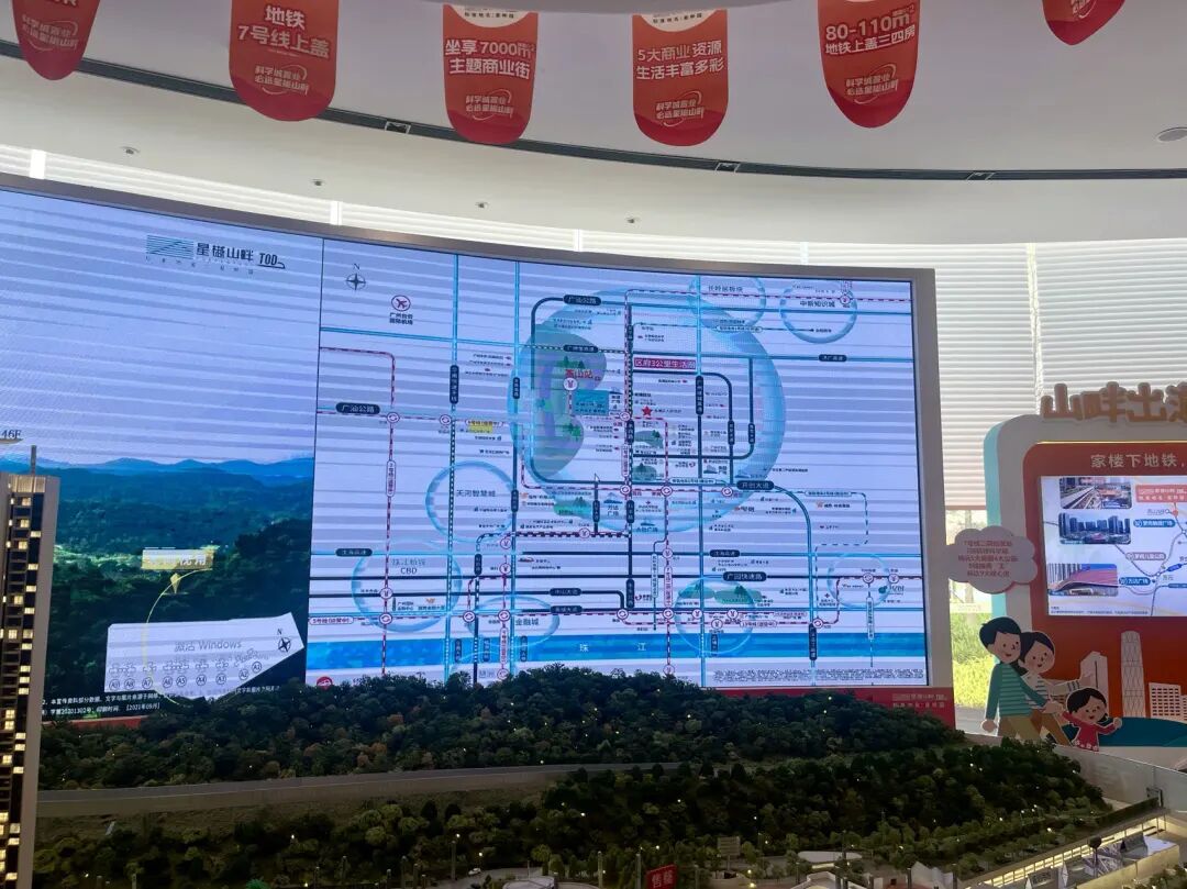 黄埔新房200到400万预算，怎么选？