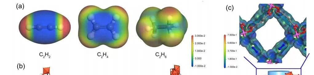 医用臭氧怎么获得浙工大化工学院在电催化“共生”臭氧和次氯酸钠“协同”降解农药与抗生素领域取得新进展_https://www.jmylbn.com_新闻资讯_第8张