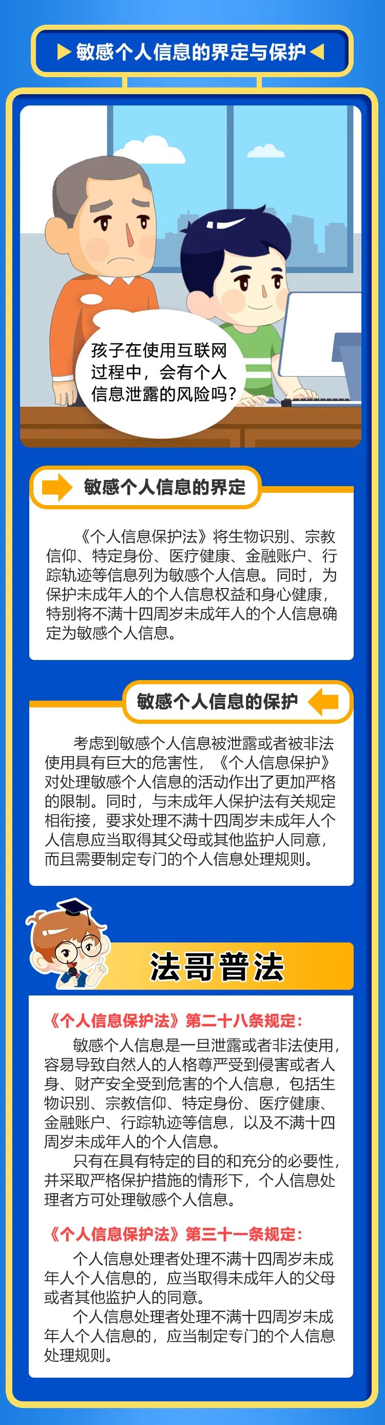 个人信息保护法来啦这些内容你要了解