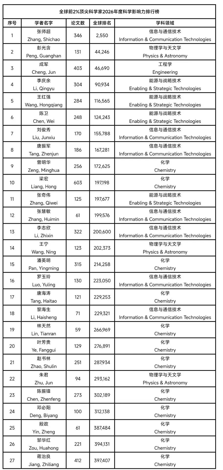 榜2.jpg