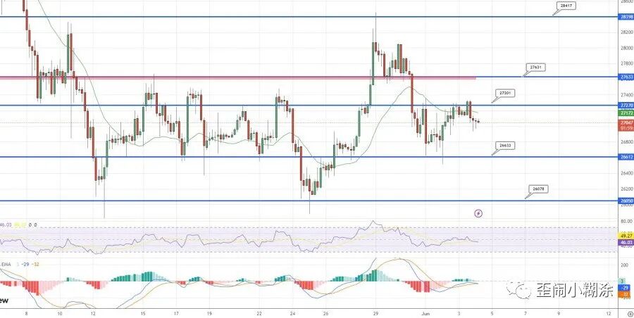 比特币价格预测_比特币近期行情现价_预测比特币会长到多少价格