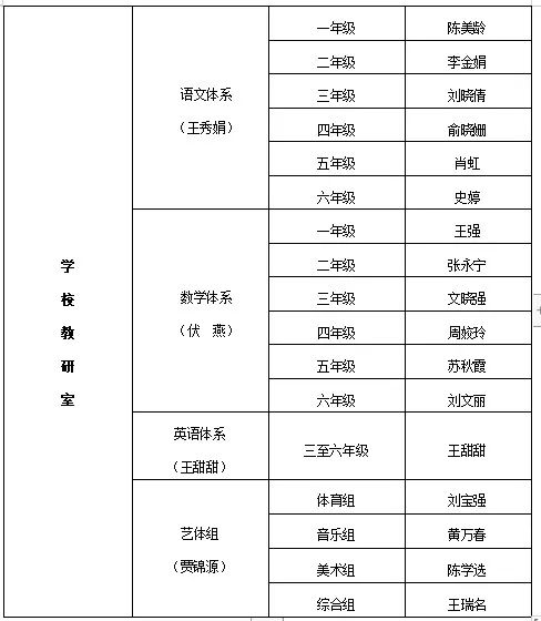 典型案例经验总结_典型案例的经验做法_优质服务典型经验案例分享