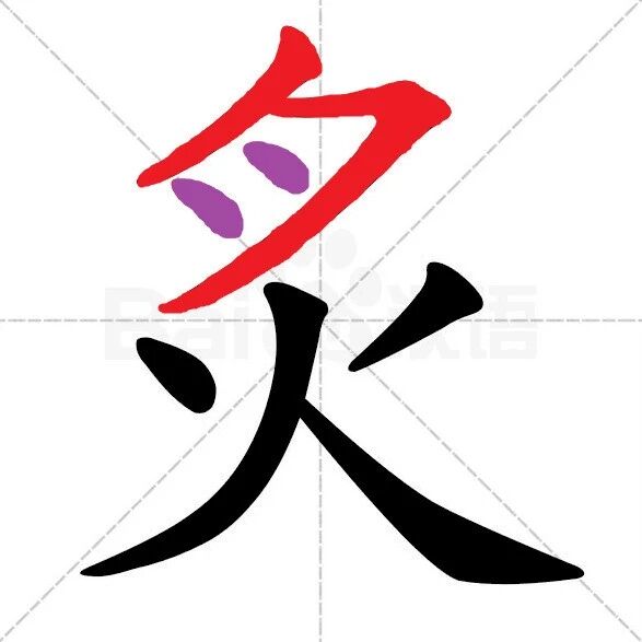 【永军专栏】探字寻根读诗文274：“炙”乃熏烤