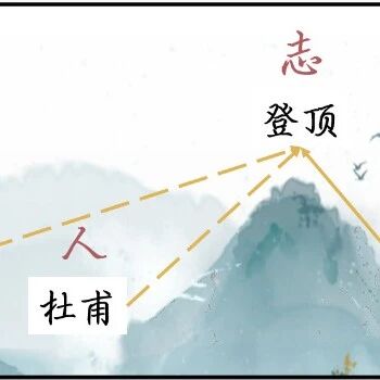 第3756季【青春课堂】曾愉惜：《望岳》课堂实录