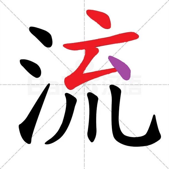 【永军专栏】探字寻根辨易错329：“流”