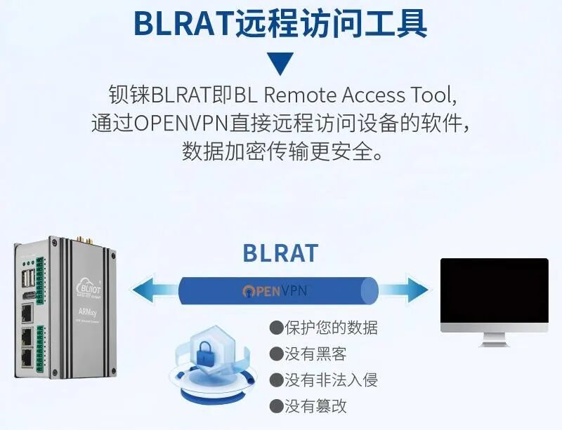 工业物联网关