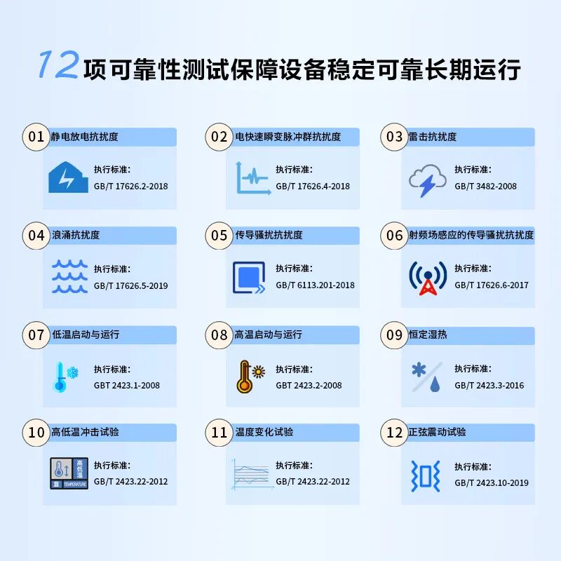 工业物联网关