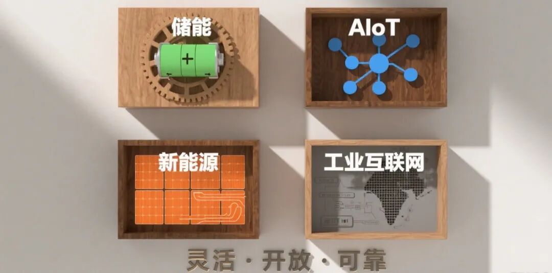 工业物联网关