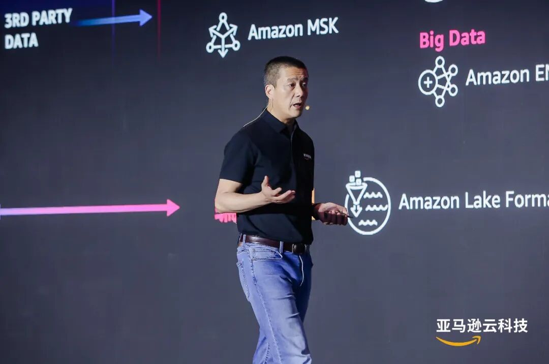 亚马逊云科技大中华区产品总经理陈晓建2023年,亚马逊推出了生成式ai