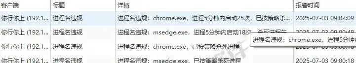 终结“偷油”黑幕！安企神软件助力加油站实现诚信经营，挽回消费者信任(图8)