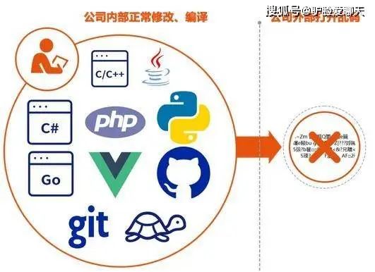 电脑使用记录查看方法|怎么查看电脑使用记录？学会这种方法超简单【详细指南】(图9)