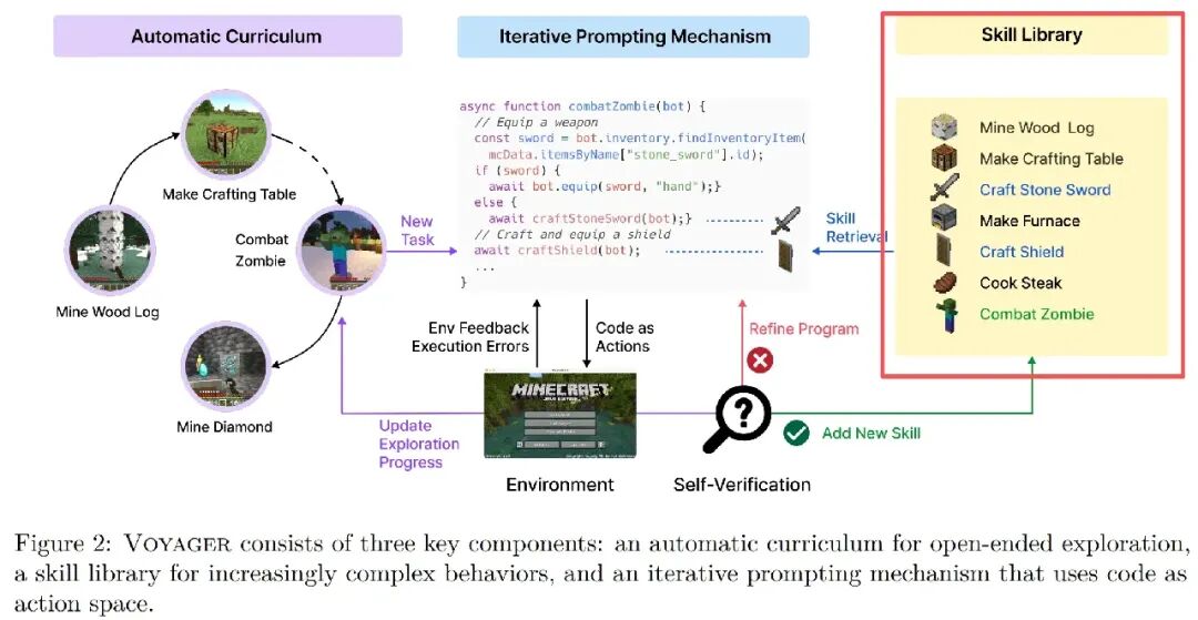 https://openreview.net/pdf?id=ehfRiF0R3a